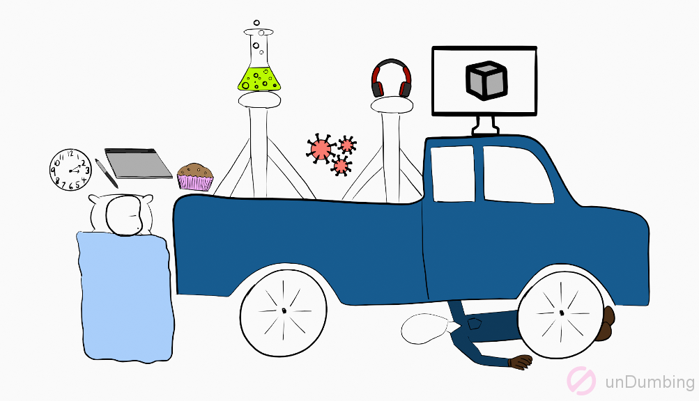 Sleeping person; clock; drawing pen and pad; muffin; beaker of chemicals; viruses; headphones; computer monitor; person lying under a truck